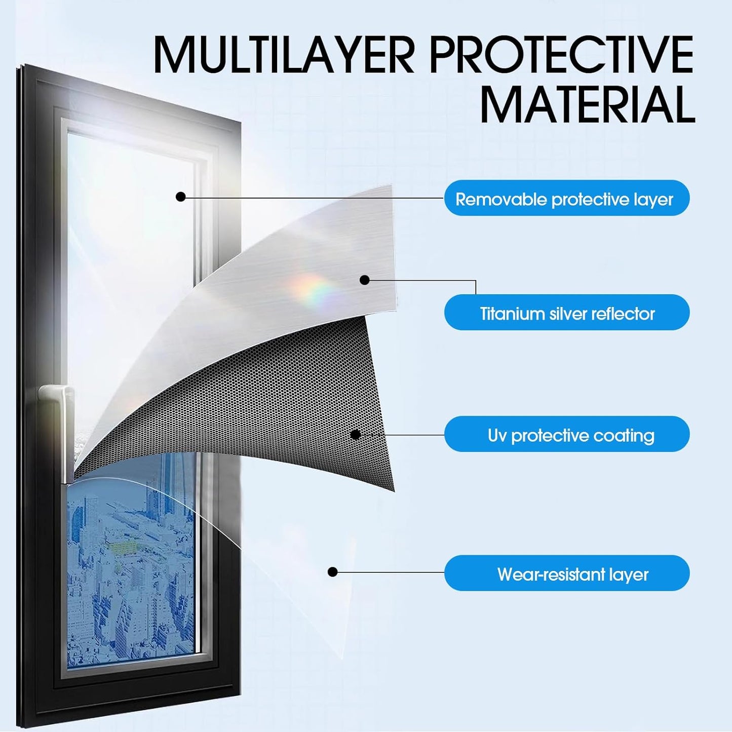 SolarShield Dual Reflective - High Heat rejection Silver Films - Solar + Privacy film